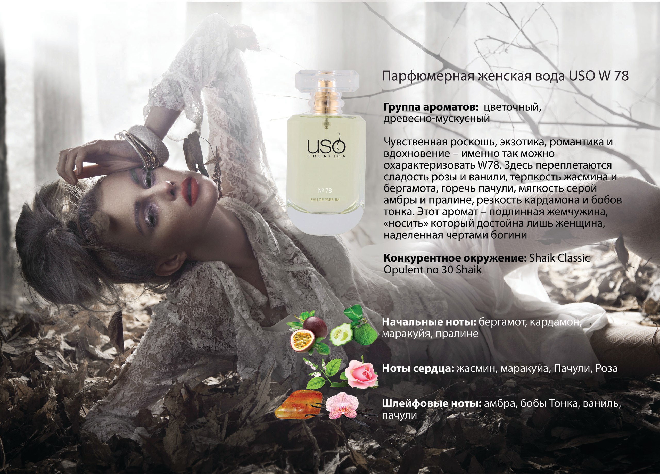 ������� �����. �������� ������ ������� ��������� U*S*O