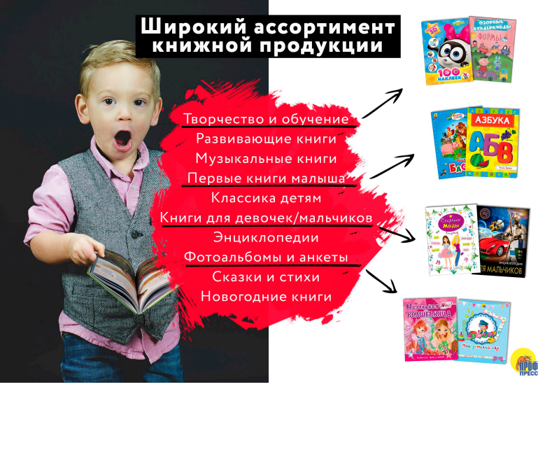 ������� ����������� ������� ���������