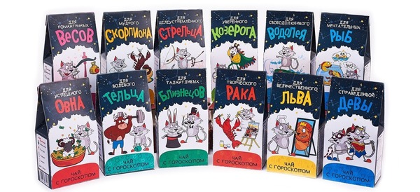 ���� �������.����� ���������� ���������. �������- ��� � ���������� . ������� ������� �� ��� ������ �����:���������� ���, ���� , ����-��� ,������������ , �������� � ��������� ���������, �������� � ���������, �������� � ����������� ���������