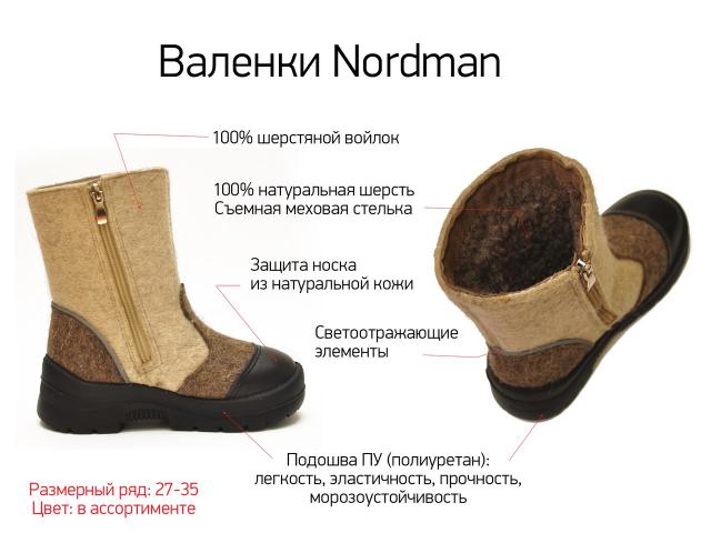 ���� ������� �� 11.12. Nord*Man - ���������, ������, �������, ��������� � ��� �����, ���������, ����������� ������� �� �������� ����������� �������������. ��� �����! ����� - ��� ������� �� 1390 ���. ����� 47