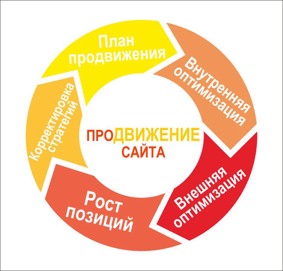 �������� �������� �� ���������! ����������� � ���������: ���������� ������ � ���������, ������.������, ����������� � ���������� �����, ����������� ������. 