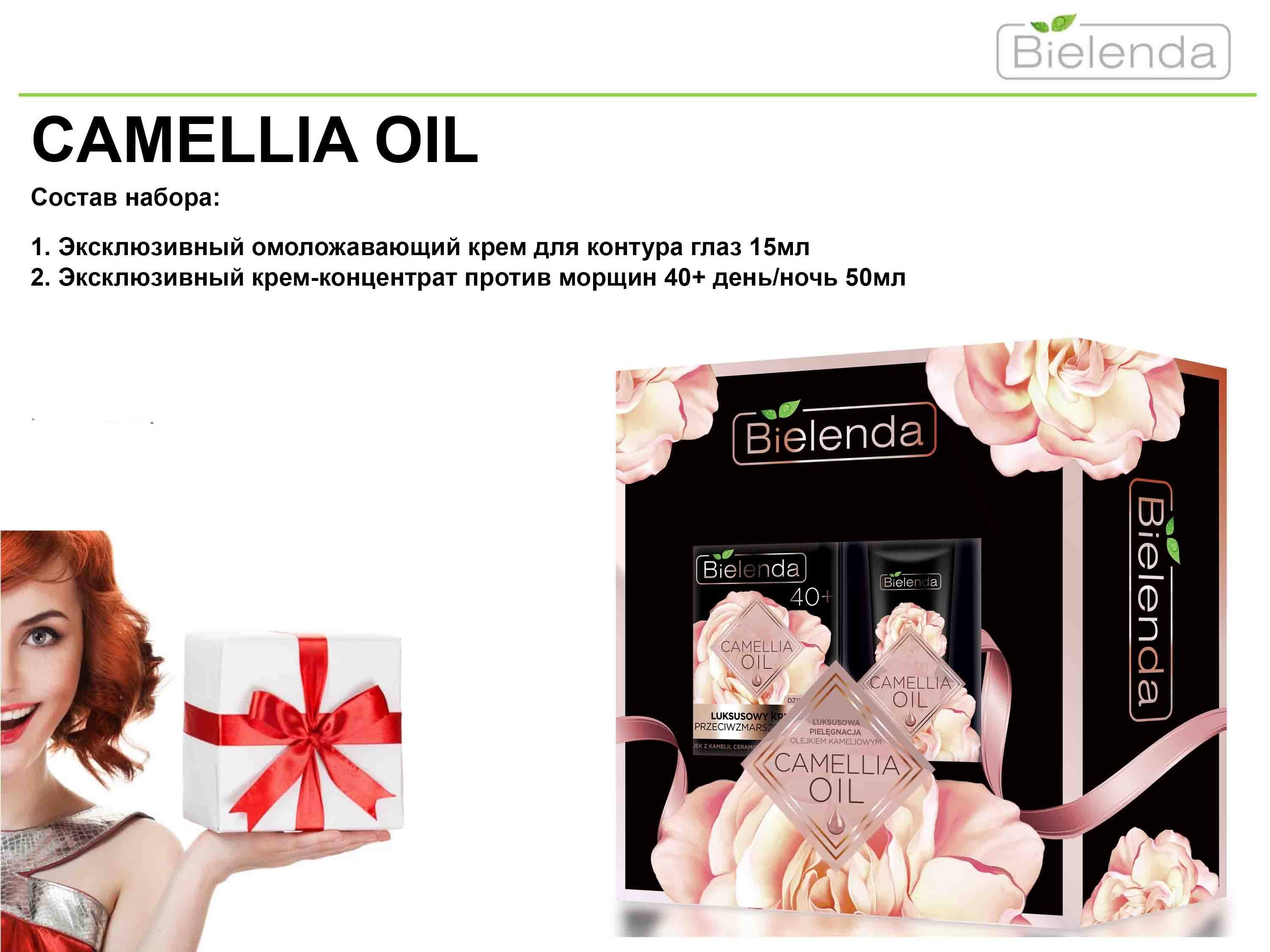 ������������ �������� ���������� ������� � ���������� �� �� Bielenda! �� ���������� ���������, ���� ������� �������