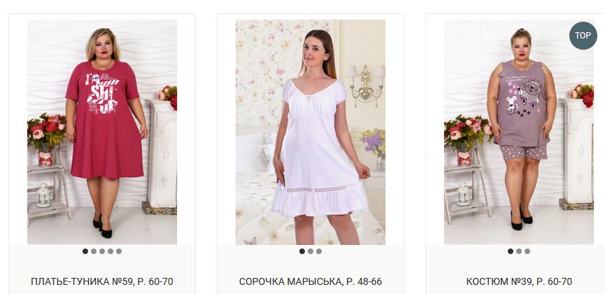 ���� �������. ������� ������ ������� ��������