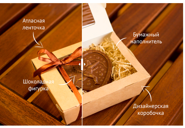 ���������� ������� �� ����� ���� � ������ � �������.