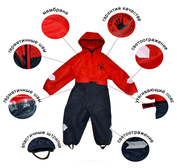 ���� �� 12.03. ������� ������������� ������ - ��� ����� � ���� �� �������)))