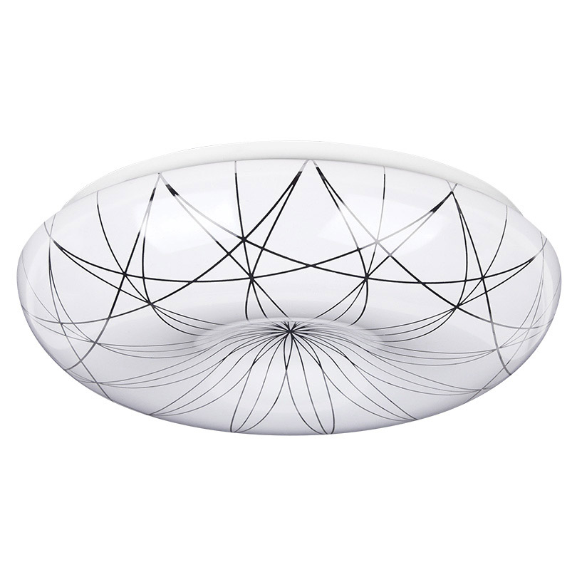 ���� ������� 15.03.19. ��������, ���������� �����������, ��������� �����������, ������, �����, ����������, ��������, �������, ������, �����