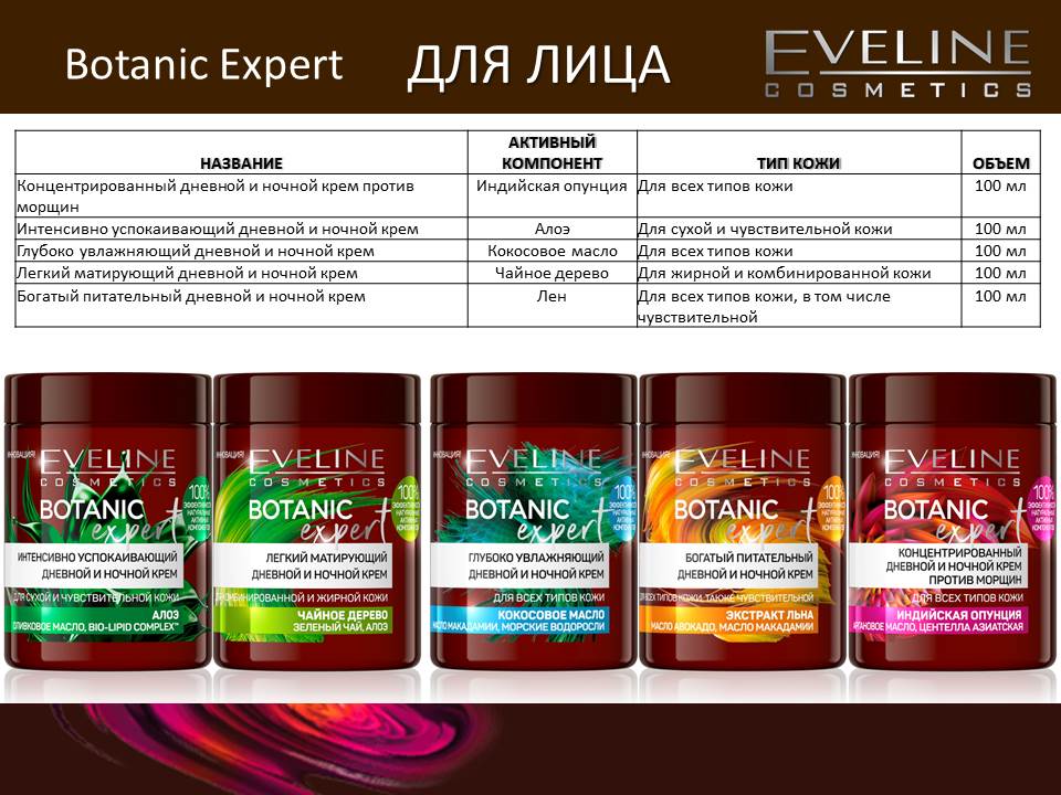 ������� �� EVELINE!!! ������������� ����� ������ ��� ���� Botanic Expert � ��������� ������������� ������������ ��� ��������� ����� ����!