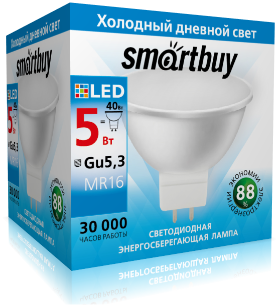 ���� �� 01.05.2019�. �����,�����������, ������������ �����,������ � ������ ������