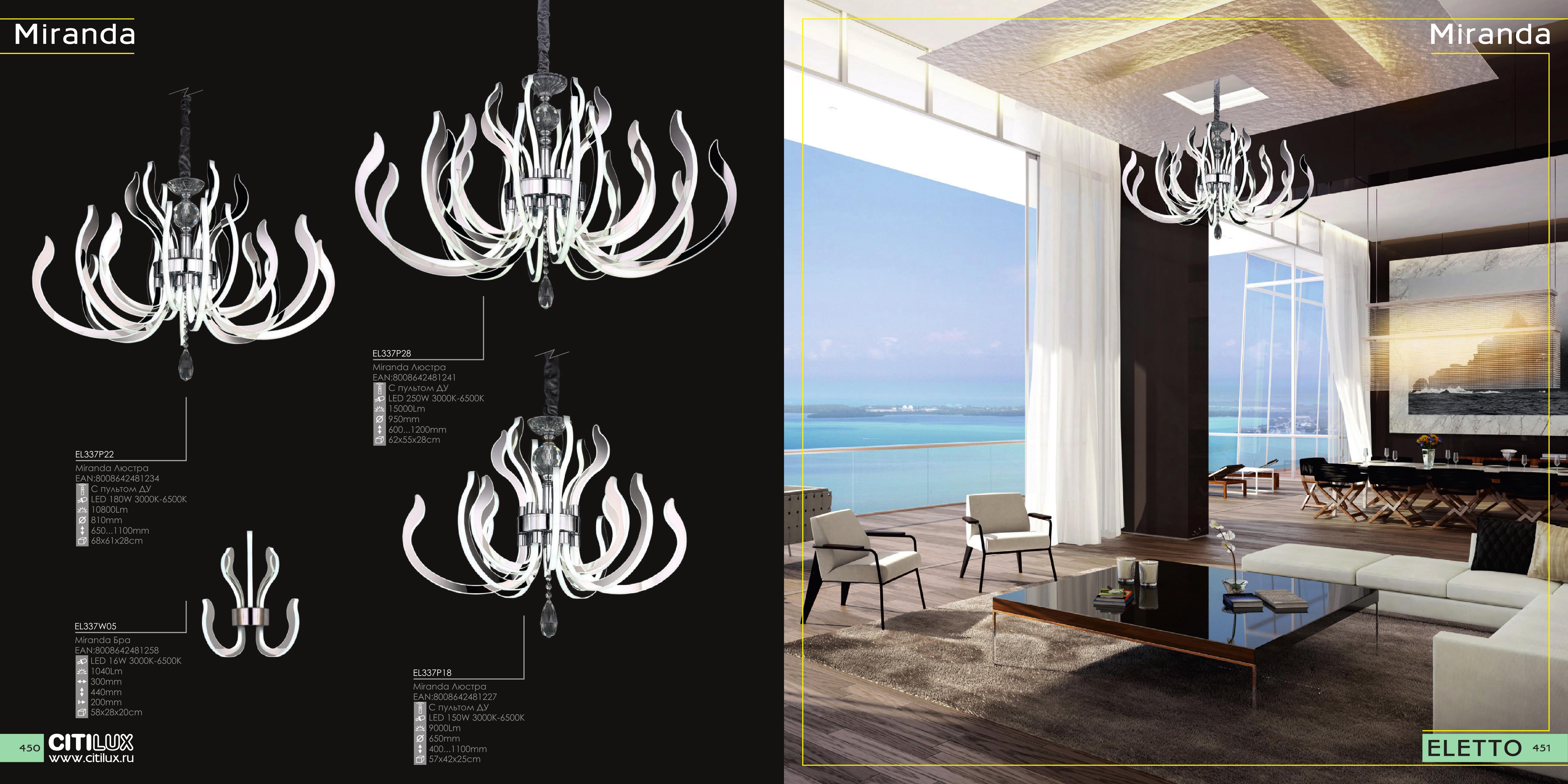 ���� �� 16.06. ����������� Ci*ti*_*lux! ����� ���������� �����! - ����