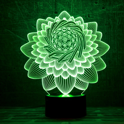 ��� ���� ��� ���������. ���� �� 08.07. ��������� 3D ����������� � ��������� ��������. ������� ������� ������������ �������� �� ����� ��������! ��� ����� � ��������-7.