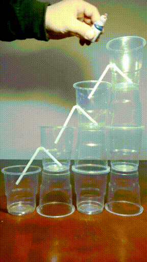 ������������� ��������: ������������ ������������� �������