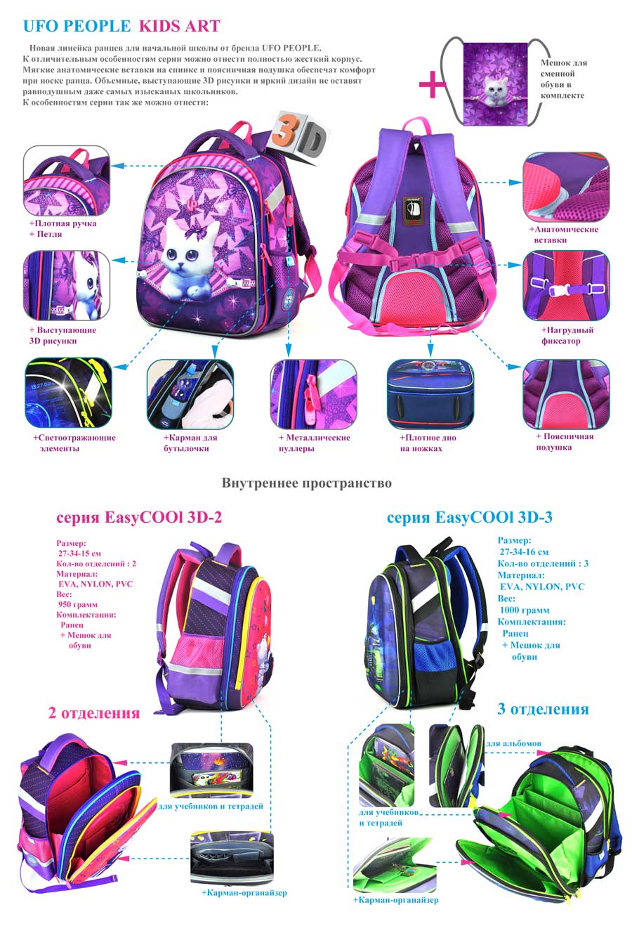 �������! ����� UFO PEOPLE 3D