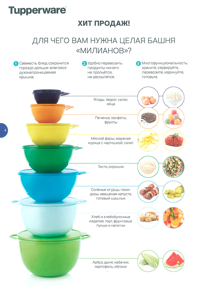 ���� �������. Tupperware - ����� ������ ��� ����� �����. ��������� ����� �����. ������ �� 70%. ����� 6.1/2019