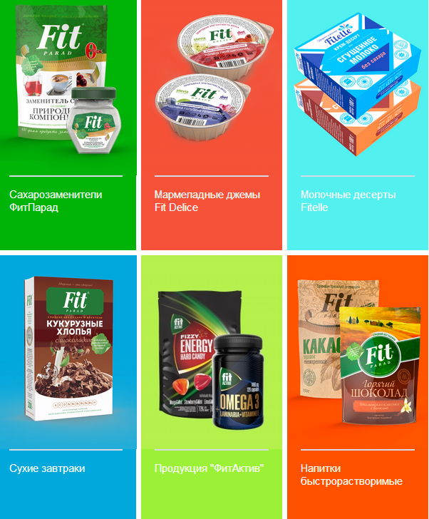 ���������� �������: �����, ������� �������, ���������������  ������! �������� �������� ��� ��������� �������. ����������������, ���� ������� � �������, � ����� ������ �������� ���������. �����-3/19[/b]