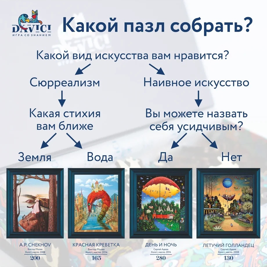 ������� �������� ���������-������������� �� ������ DaVICI