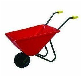 ������� ������� �������