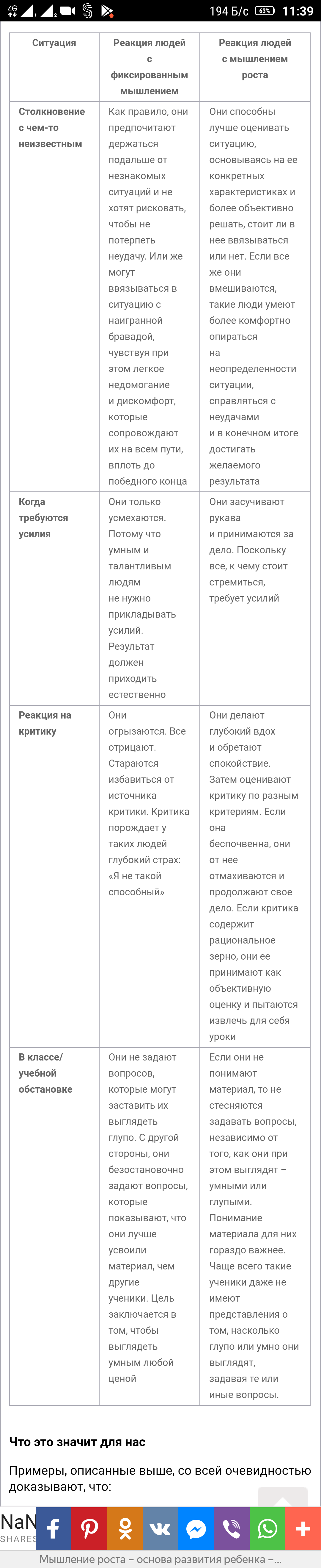 �������� ����� - ������ �������� �������