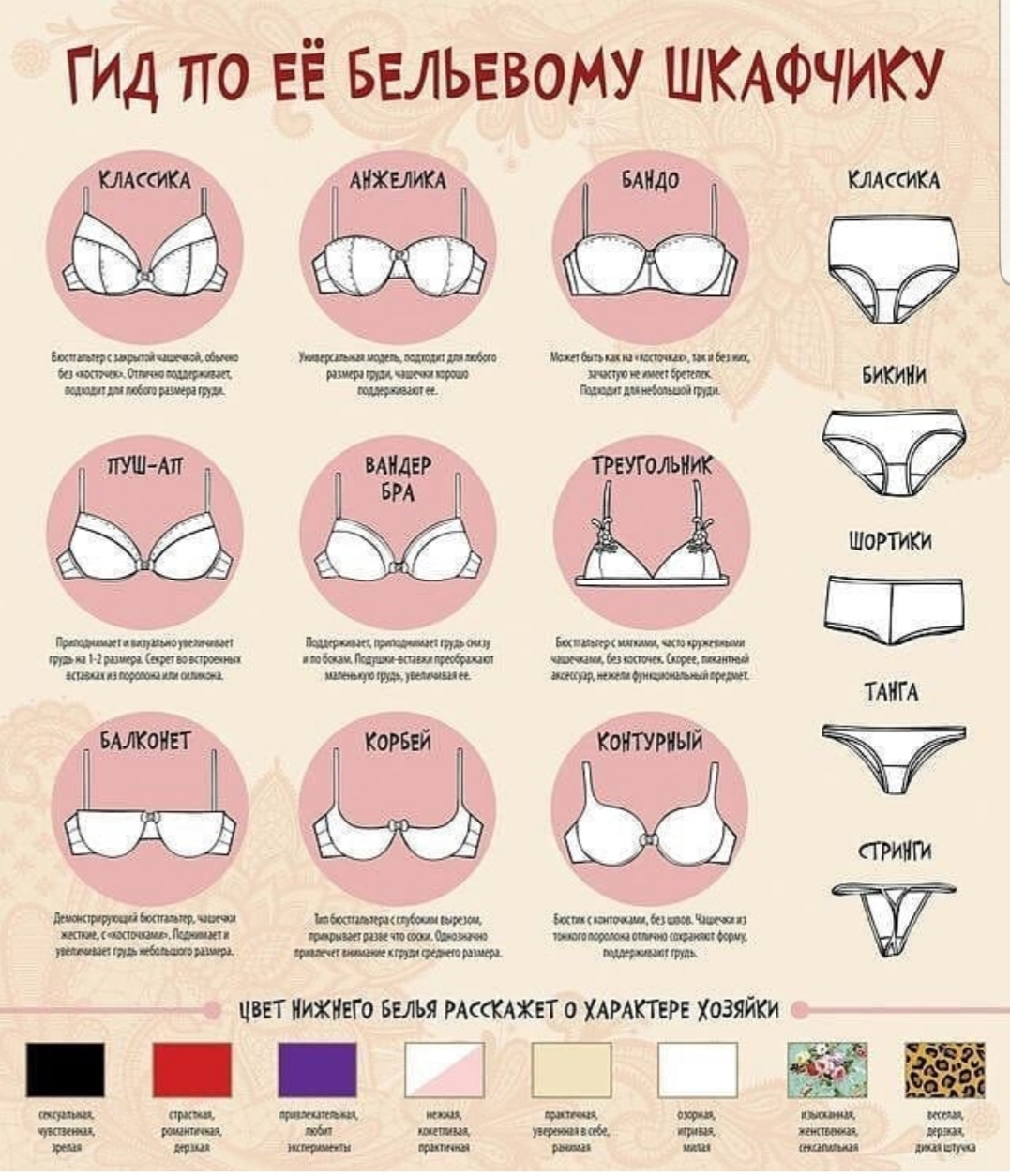 �������� - ��� ������ ����� ������.