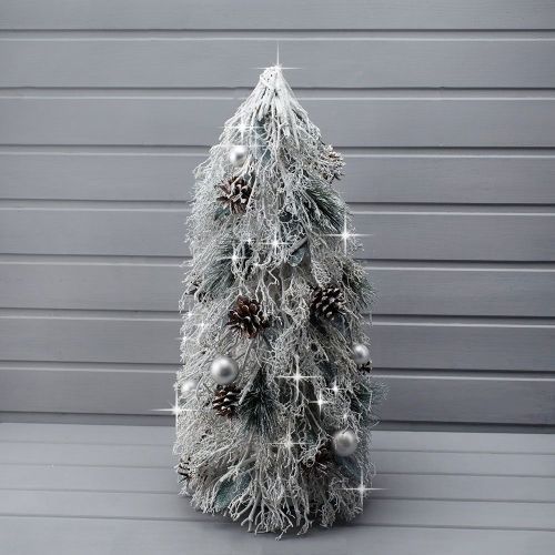 ���� ������� - ���������� ������ �������� ������� 