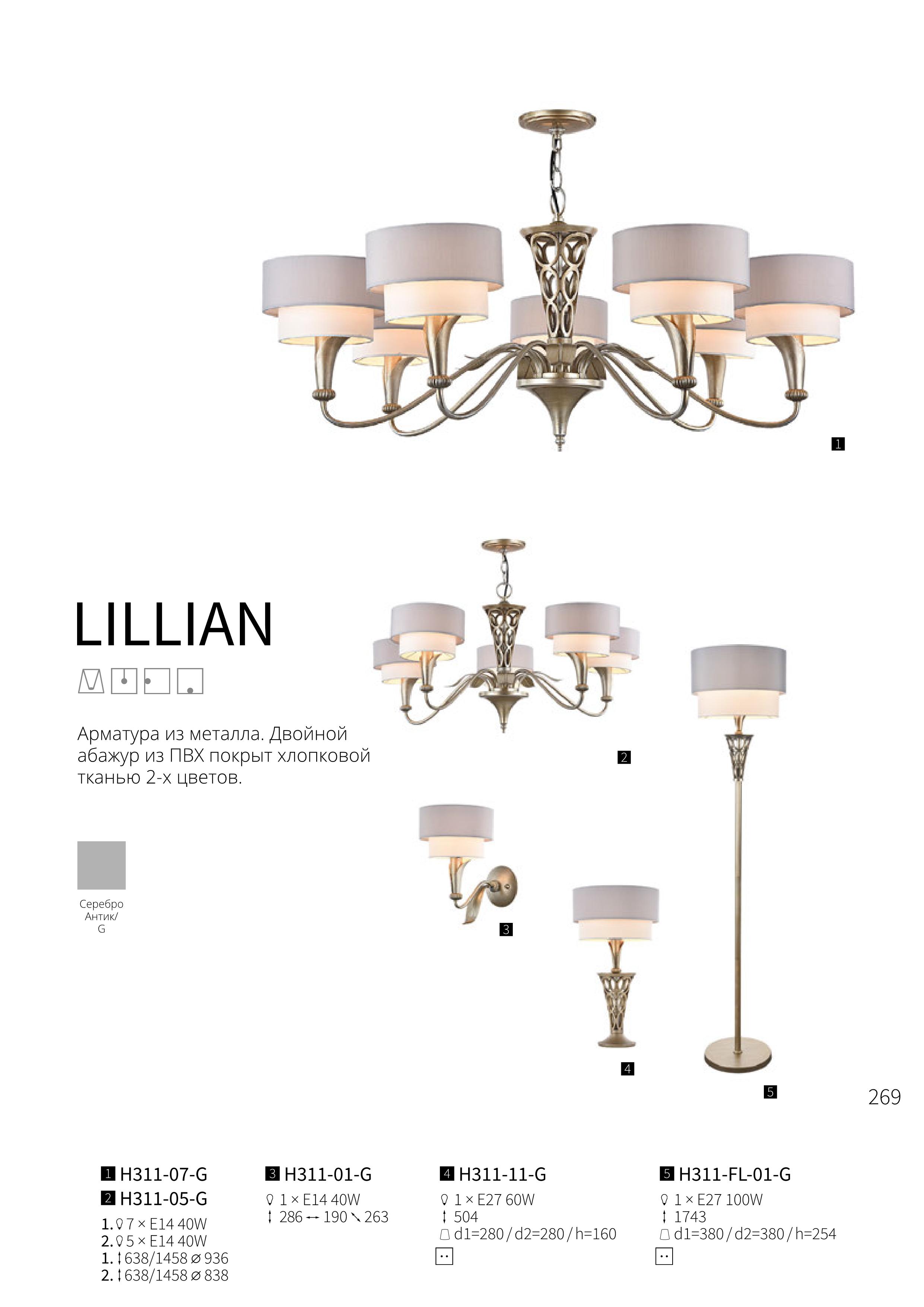 ���� �� 24.11. ������������� ������� ����������� May*-*to-ni, Fr**e--ya! � ����� Led ��������! - ������