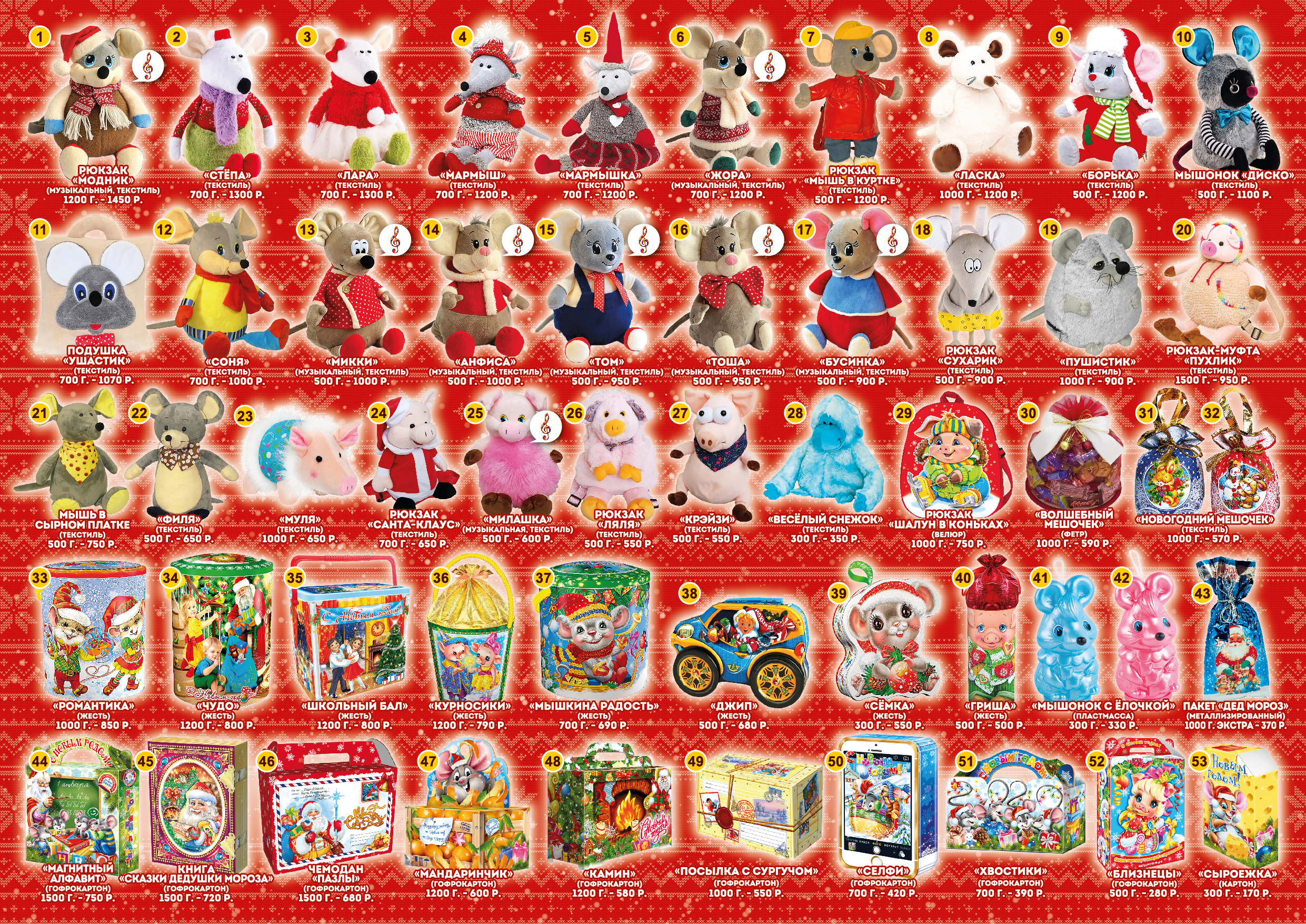 ���� ������� �� 25.11. ���������. ������� ���������� ������� (����������: ������+��������) - 6. ���������� � �������, ���� ������ ��������