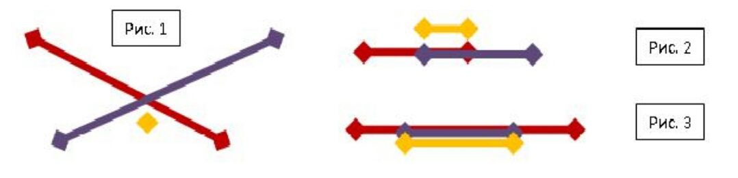 �������� ����������������� ��������