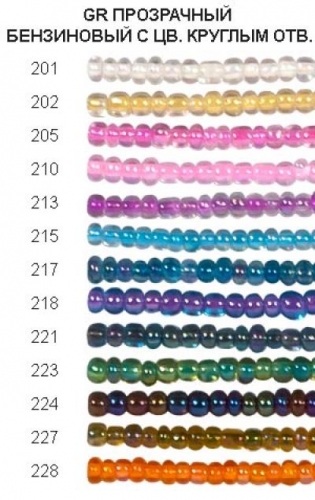 ���� �������. �����, ������, ���������� �����, ����, ����, �����, ������� ������, ������ �������, ��������� ��� ���������, �����, �����������. ��������� ��� ���������� 13/19