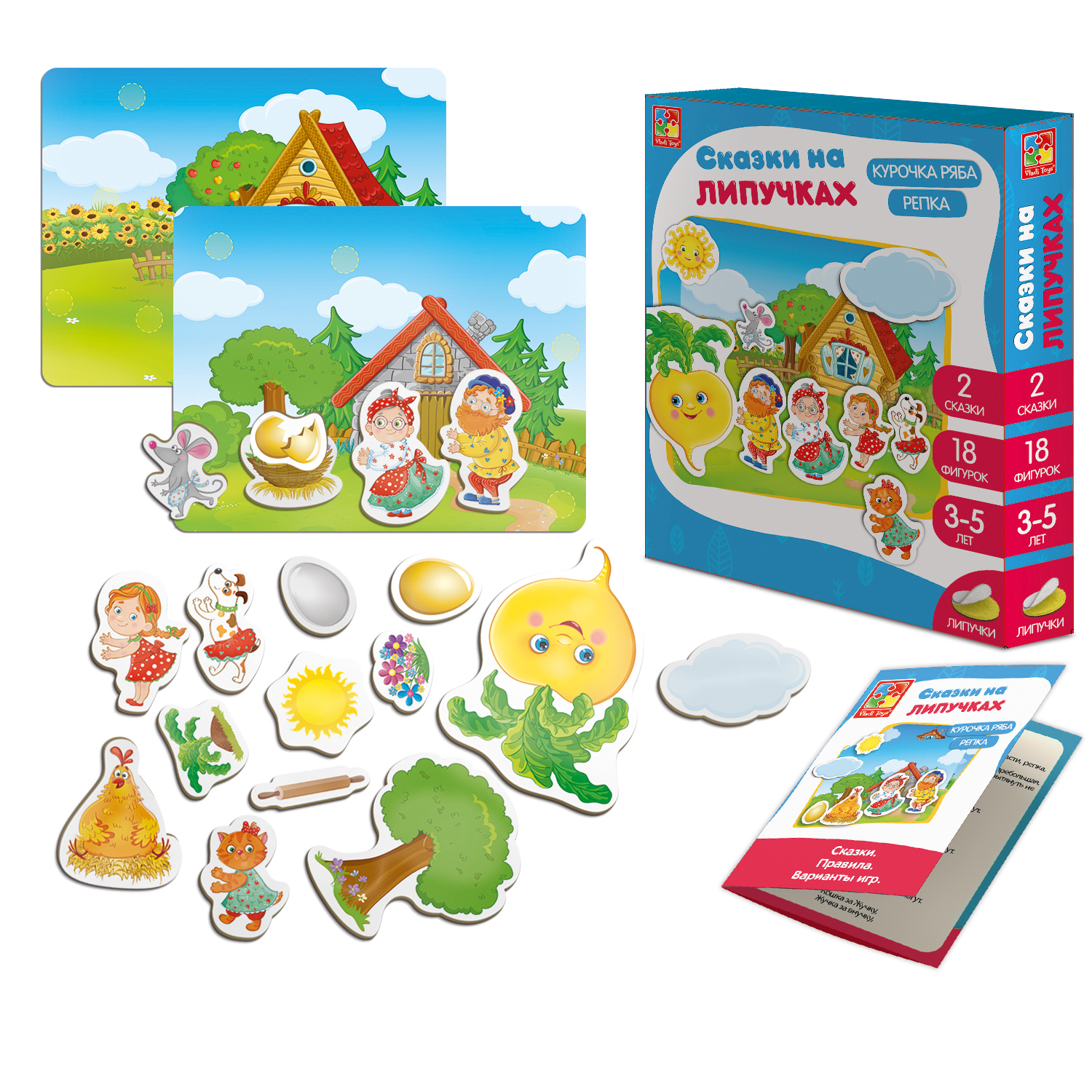 ���� �������. ���� ��� �������� ������� �� 1 �� 7 ���