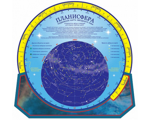 ������, ��� ����� ����������?