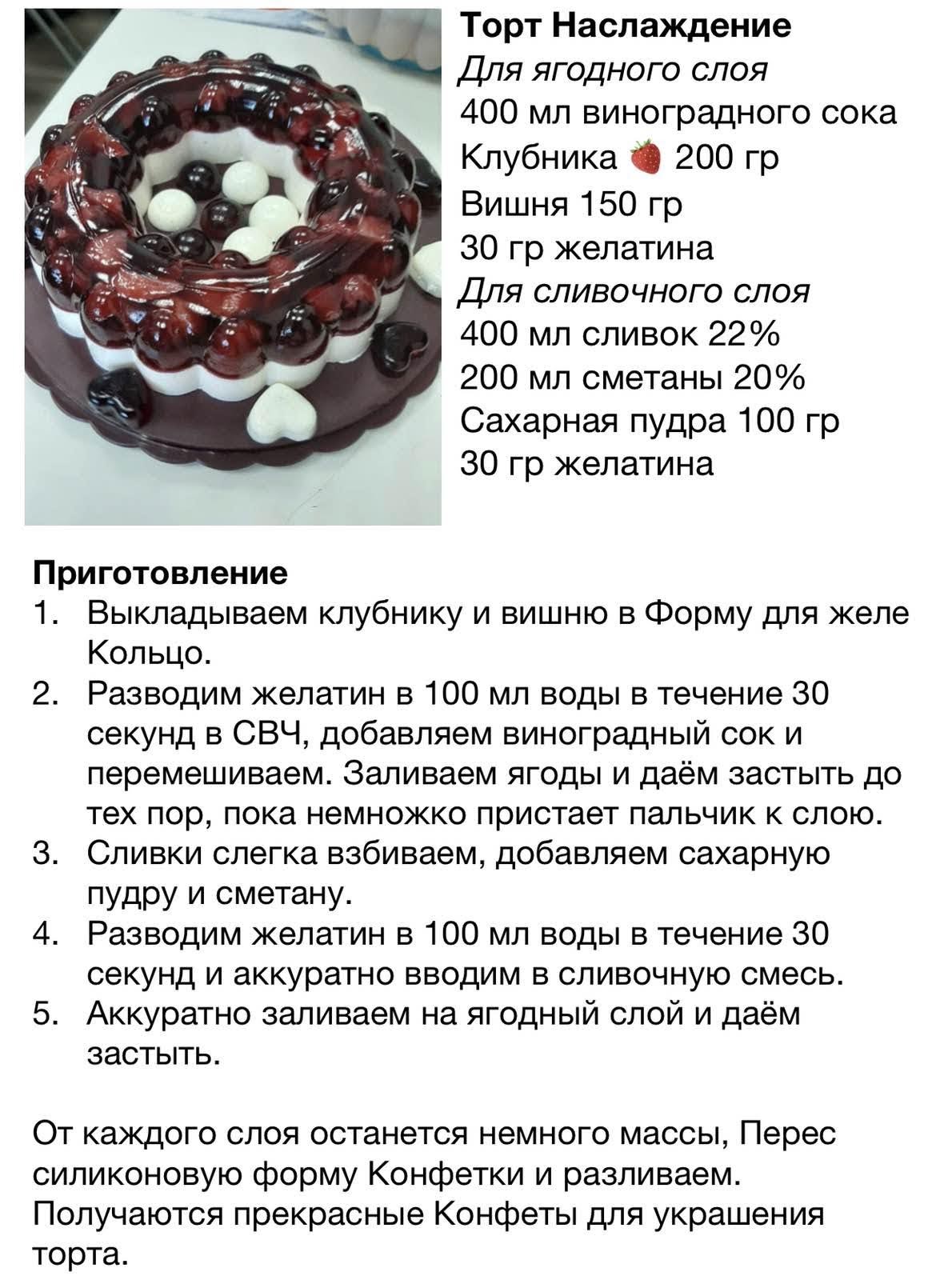 Tupperware ������ ���� �����������