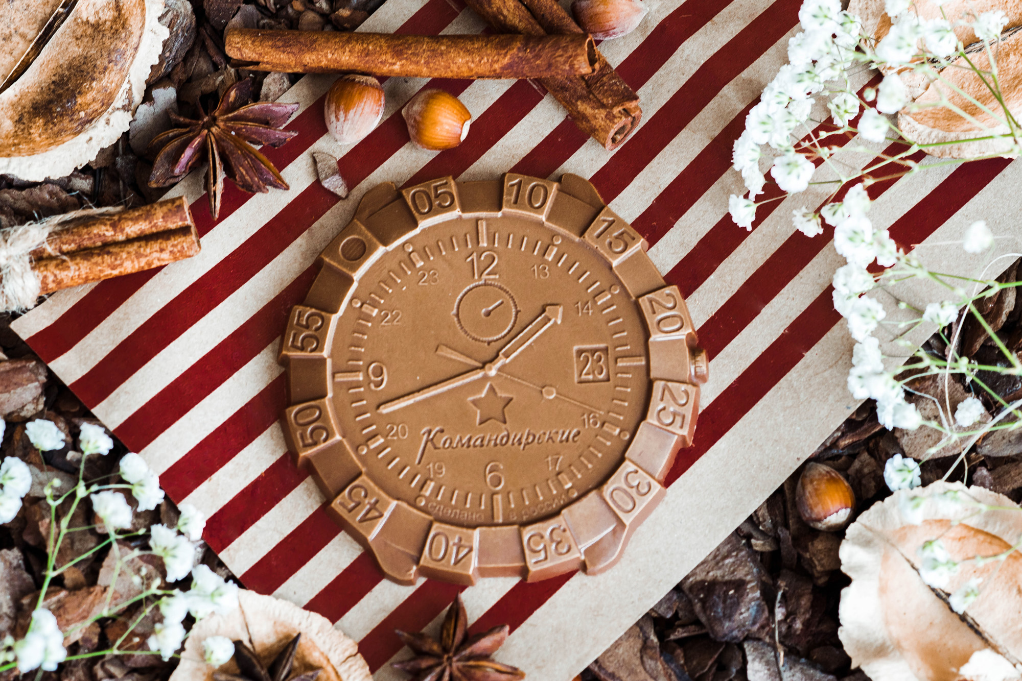 *������� �� ��������� ������������  ��������, ������ �������� ������� �������.