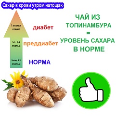 ��� �� ����������� = ������� ������ � �����!