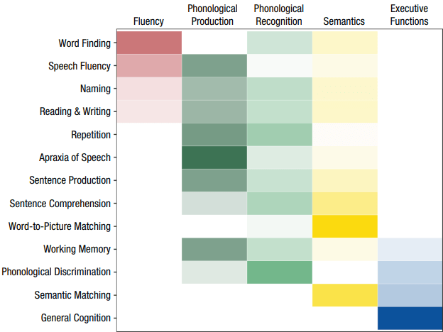 ������������� ����: �� ����� � ������� � ��������� � ���������