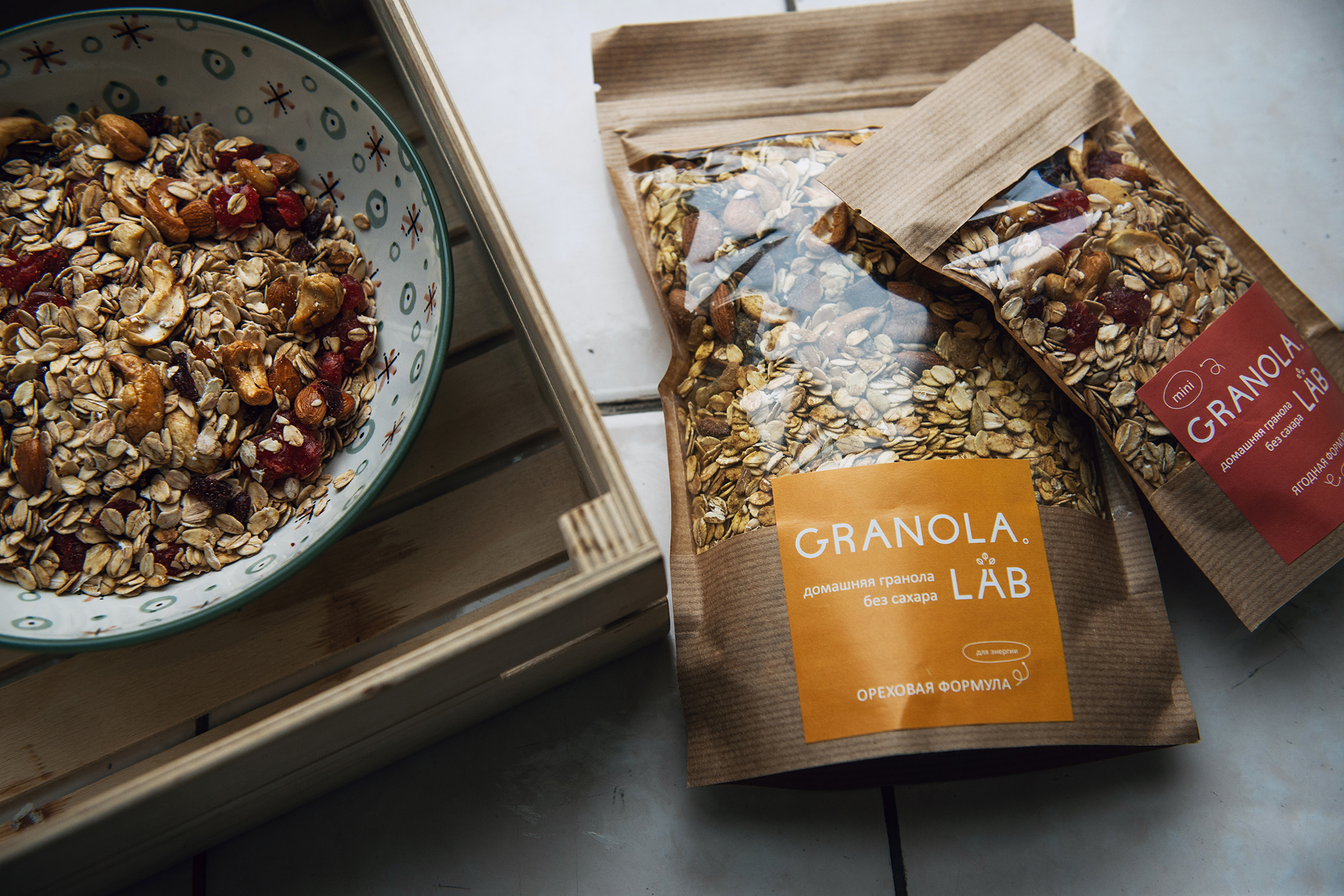 Granola Lab - ��� �������� ������ �����, ������� �������, ������� ������������ ����� ���������� ������, ����� � ����������.