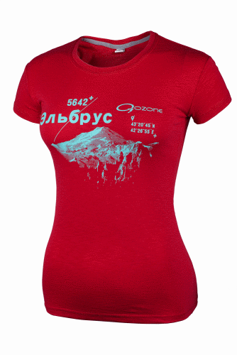 ��� ����� ������ � ����� �� �������?! - ��� ����!