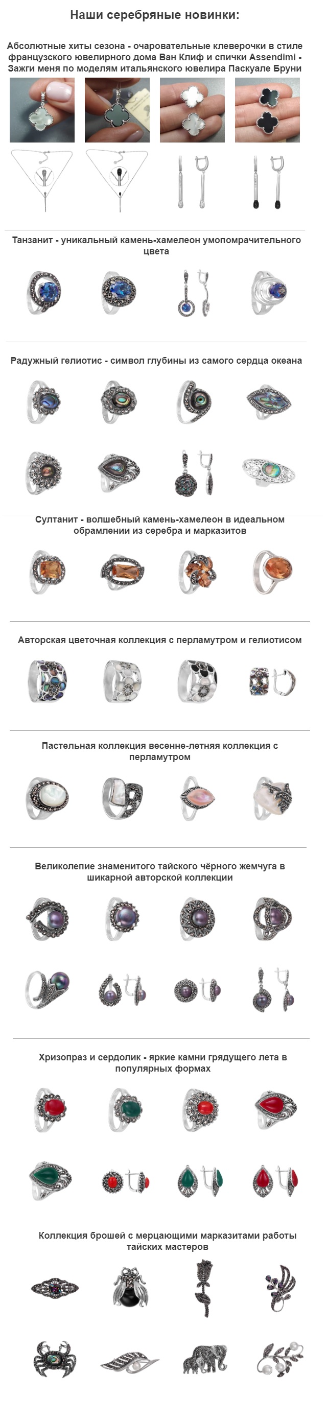 ��������, ������������, ������� � �������. �������)   ����������� �������� �������