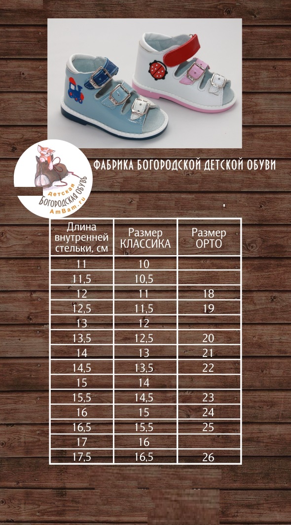 ���� �������. ������� ����������� ����� �������� � �������. ������������ ���������� �����, ��� �����