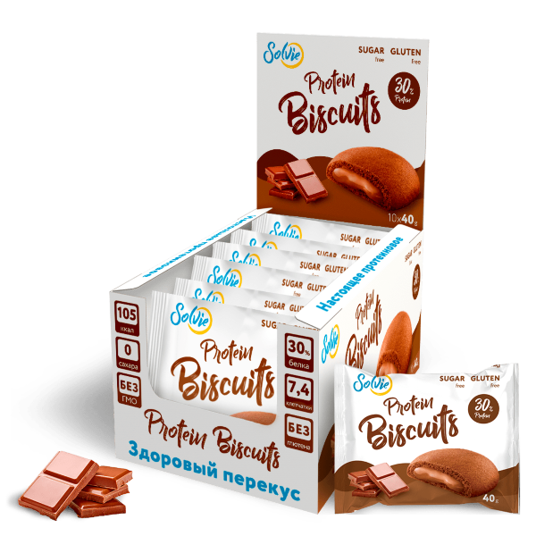 ������ ��������� - 5! ����������� �����, ������� �������, ������, �������, ���������, �������, �������, �������, ���������� �����, ����� ��� ��������.