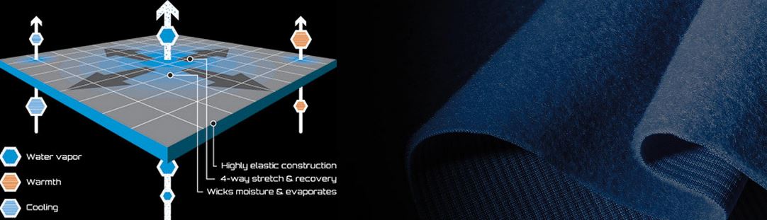 ������������ �� ����� ����� P0wer Stretch, ������������ �������� P0lartec LLC ������������ �������� ������� �������� ��� �������� ������� � �������� �������. �� ����������� ��������� ����� ����� �� �������� ������. ��� ���� ��� ������� �����, ������� ����