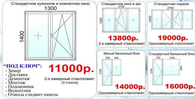 ��������� ����������� ���� "��� ����". ������� VEKE, REHAU. ���� ���� ��������.