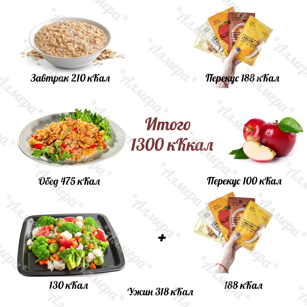 ���� ������� �� 30.08. ���������������� ������� ��� ���, ��� ����� �������� � ��� ����, ��� ����� �������� ����������, � �����, ��������, ��������� ��� ���������, ��������� � �.�. ����� ED�. ������-2