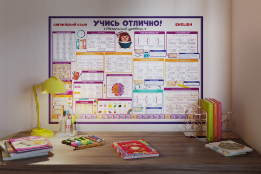 ���� �������. ����� 19. ������� � ������� *����� ����� ���*- ��� ���������������� ���������� ����������� ��������� ������� � ������������ ��� ���������� � �����. ��� ������� � ������� ����� �������.