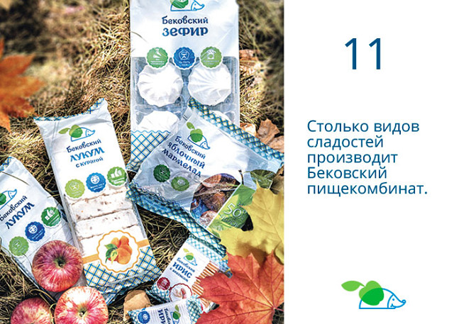 �������� ��������� ���������