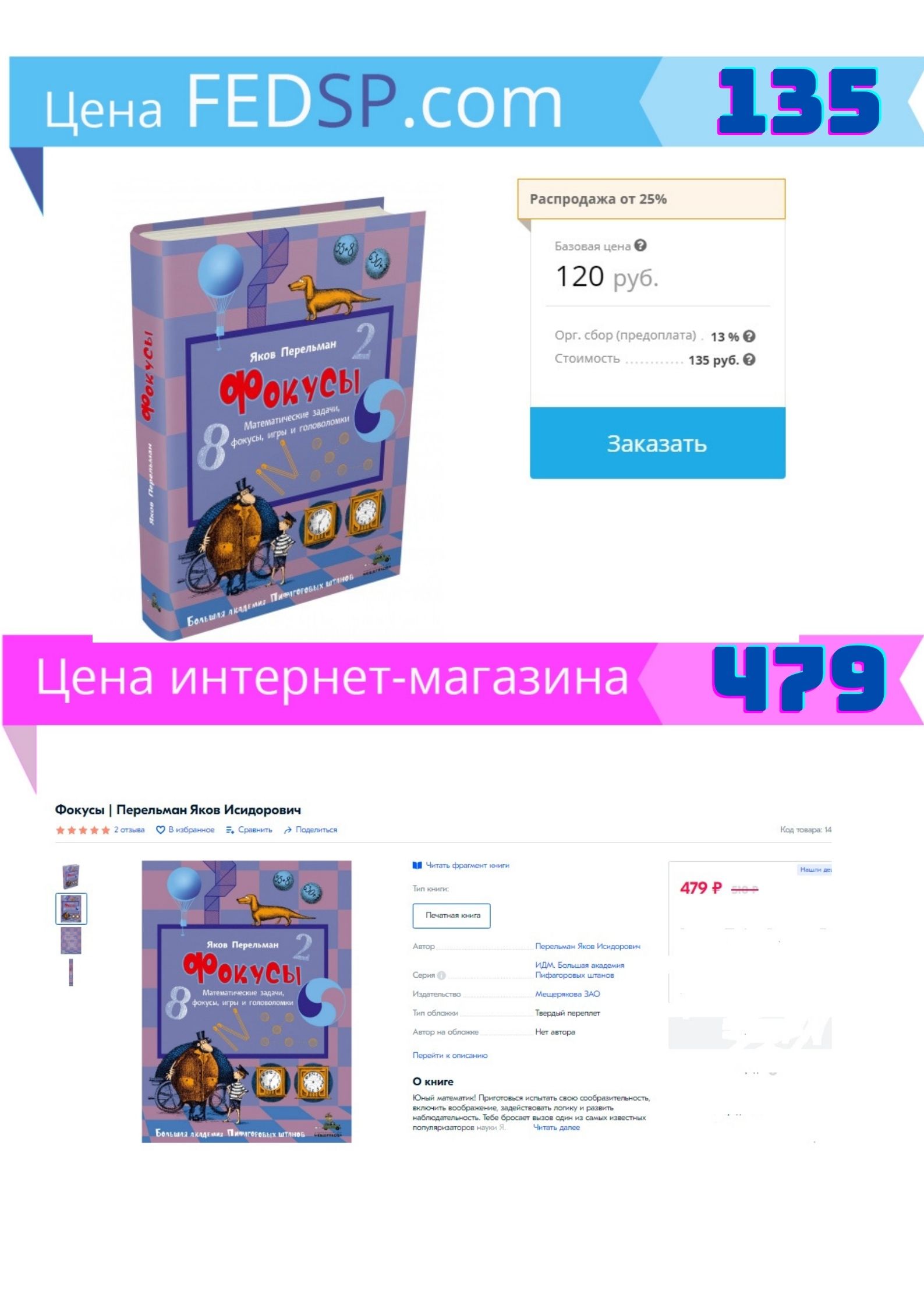 ���� ���� �����������! ������� ������� ������� � ����������� �� ��������� ����! ���� ��� 12.10.