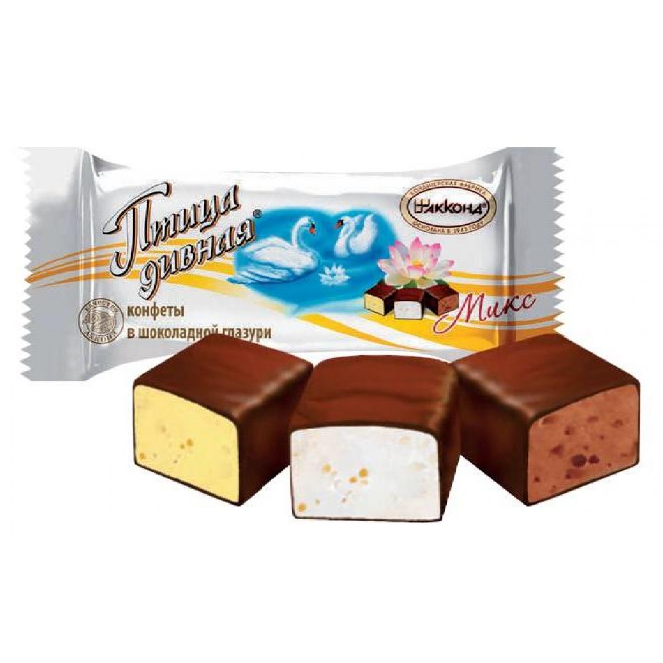 ����� �����, ������� ������� �������, ������� ���������. ��������� ���������� ��������. ���������� ���� �� �������, �������, ������������� �������, ������������ ��������� �� �*�����. ������������ ��� � �������.