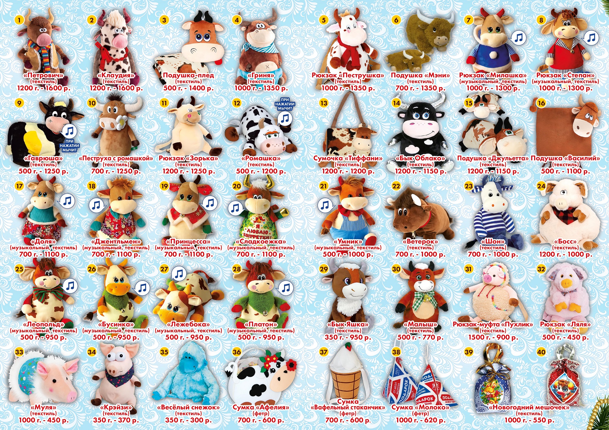 ���� ������� �� 30.11. ���������. ������� ���������� ������� (����������: ������+��������) - 3. ���������� � �������, ���� ������ ��������