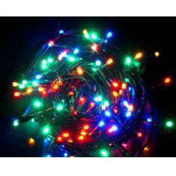 ���� �������. ��������. ������������ ���������� �������. ���������� �������� �� �������� �����.