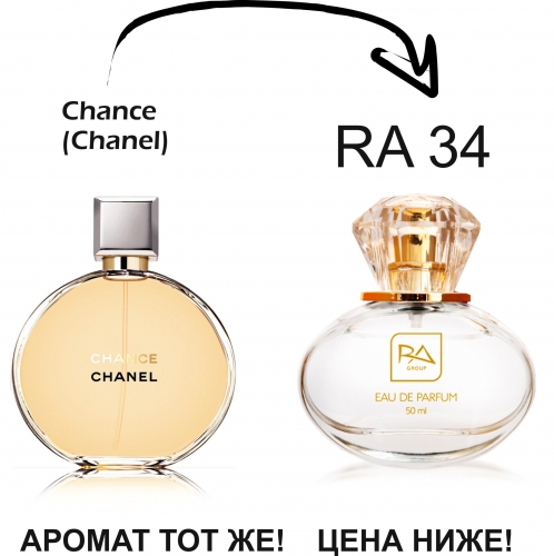 ��������� ��������  ����� -50% �� ������ ������� ������! Ra group ������������, ����������� � ������� ������� Int (��-�� ��������, �������). ������� ������� � ������ ����!!!