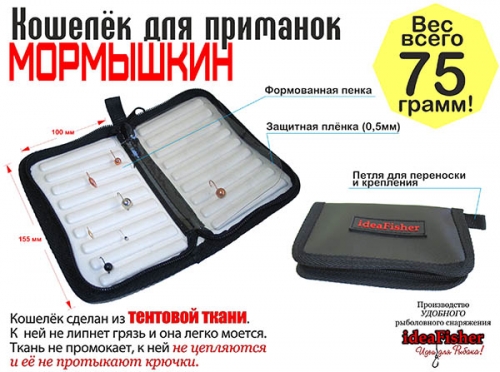 ��������� ���� ��� �������- ideaFisher. ������ �������������� ��� �������, ���������� �����, ��������� ��� �������, ������� �����, ��������� ������� � �����