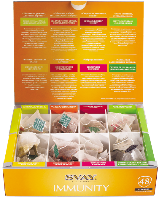 [b]���� �� 20.12. Sv*ay - ����������� ��� � ۣ������ ���������. ����������� �����������![/b]